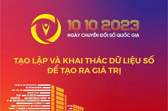Tổ chức Ngày Chuyển đổi Số Quốc gia năm 2023​ vào ngày 10/10 ảnh 1