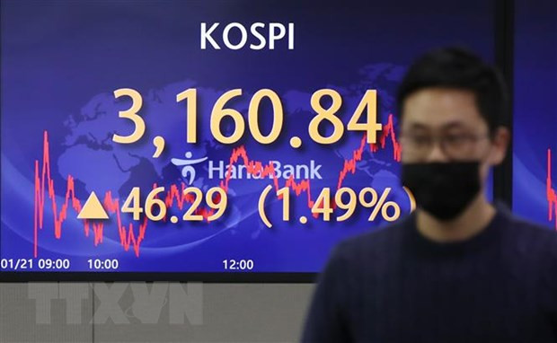 Hầu hết các thị trường chứng khoán châu Á lên điểm trong phiên 25/3 ảnh 1