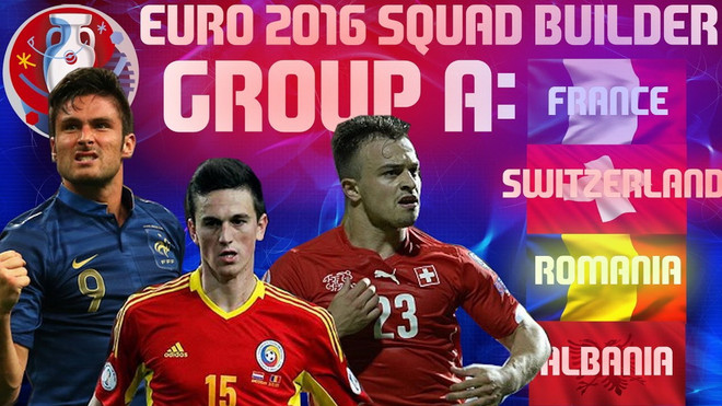 Danh sách cầu thủ các đội ở bảng A dự vòng chung kết EURO 2016 ảnh 1
