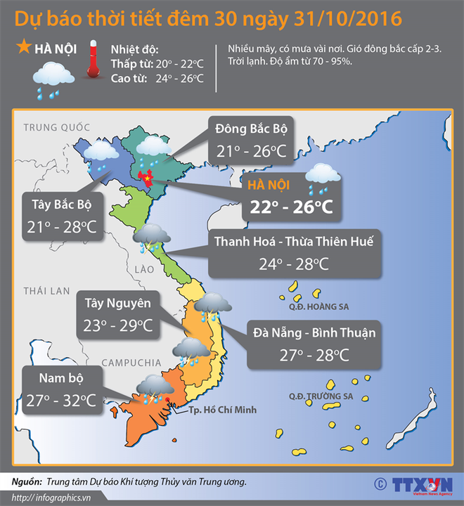 Các tỉnh miền Bắc đón thêm đợt không khí lạnh tăng cường ảnh 2