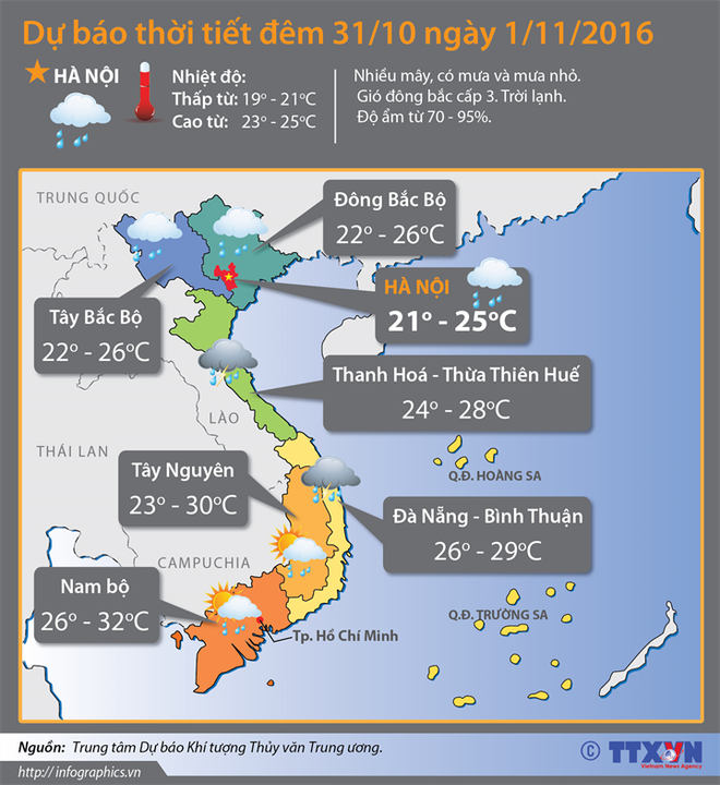 Các tỉnh Bắc Bộ tiếp tục se lạnh, Thủ đô Hà Nội có mưa rải rác ảnh 1