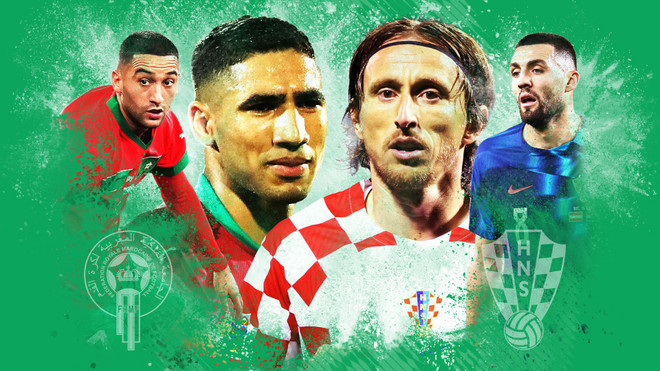 Link xem trực tiếp Maroc-Croatia đá trận ra quân World Cup 2022 ảnh 1