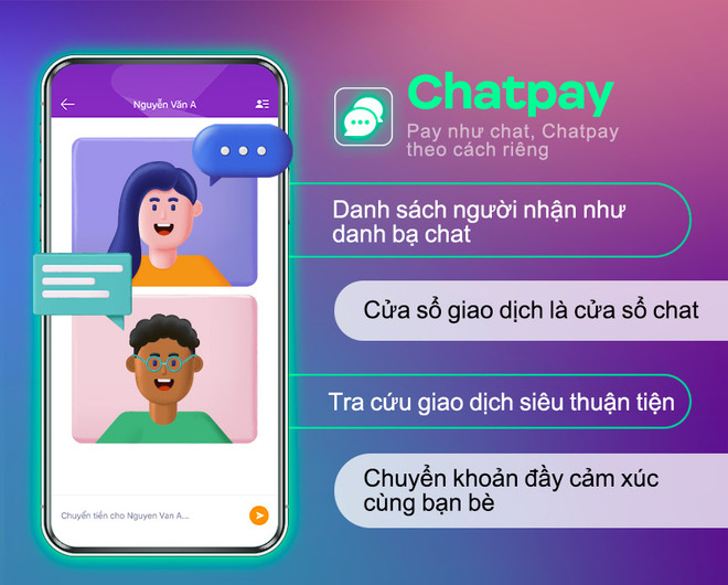 Lợi nhuận trước thuế của TPBank tăng 35% so với cùng kỳ ảnh 7