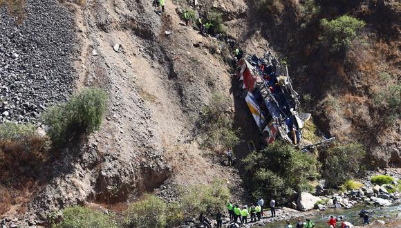 Peru: Xe buýt rơi xuống vực, hàng chục người thiệt mạng ảnh 1