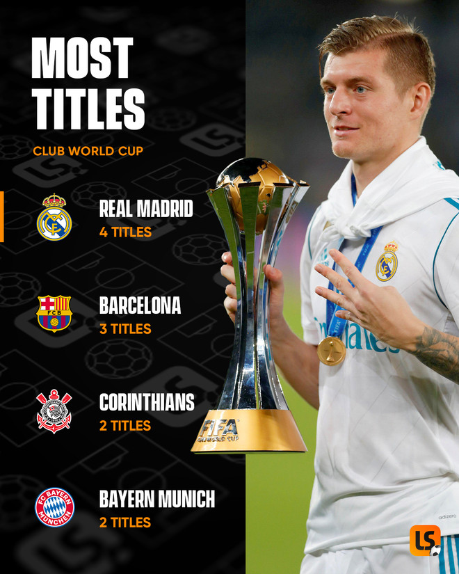 Real Madrid lần thứ 5 giành chức vô địch FIFA Club World Cup ảnh 1