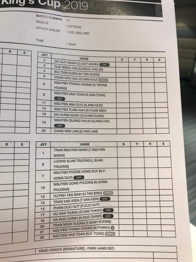 Đội hình ra sân của Việt Nam trong cuộc chạm trán Thái Lan ảnh 2