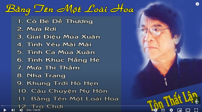 Nghe lại một số ca khúc ghi dấu ấn của Nhạc sỹ Tôn Thất Lập ảnh 3