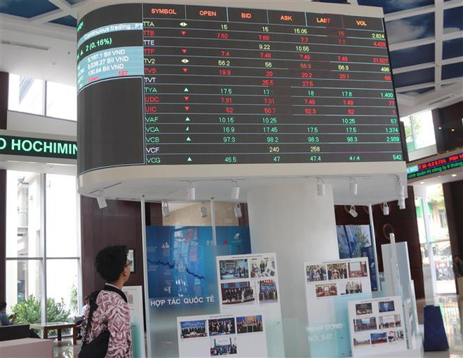 Báo Anh: Chứng khoán Việt Nam sẽ tiếp tục khởi sắc trong năm 2022 ảnh 1