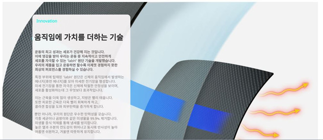 Trang phục thể thao giúp bạn chỉ cần mặc thôi đã khỏe lên ảnh 3