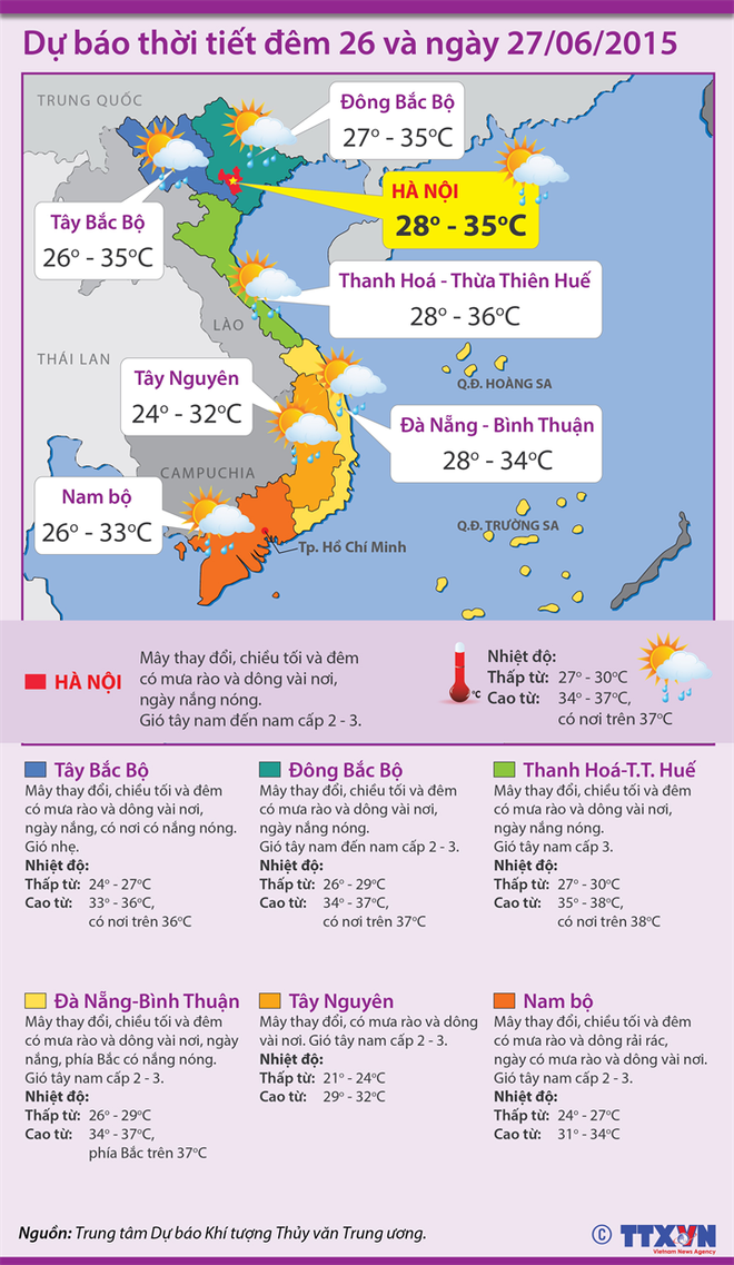 Đêm 26/6: Mưa rào, dông trên cả nước, vịnh Bắc Bộ gió giật cấp 7-8 ảnh 2