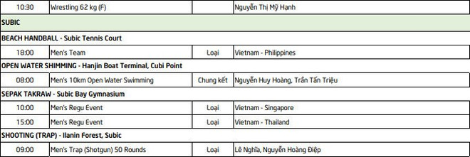 Lịch thi đấu SEA Games 10/12: U22 Việt Nam đại chiến U22 Indonesia ảnh 3
