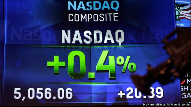 Chứng khoán Âu-Mỹ đuối sức khi động lực đến từ Fed mất dần ảnh 1