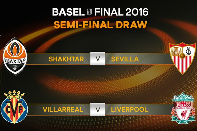 Europa League: Liverpool gặp Villareal, Sevilla đụng Shakhtar ảnh 1