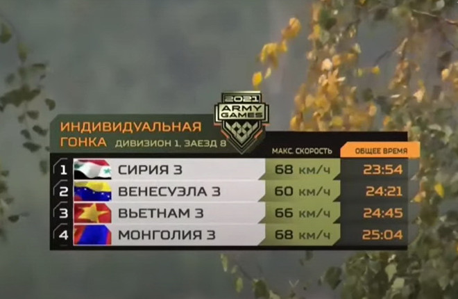 Kíp 3 tuyển xe tăng Việt Nam hạ 5/5 mục tiêu ở trận đấu quyết định ảnh 2