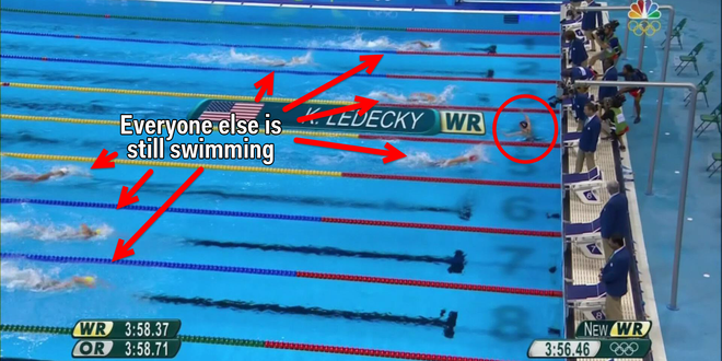 Kình ngư Mỹ thoải mái ăn mừng ở vạch đích khi các đối thủ đang bơi ảnh 1