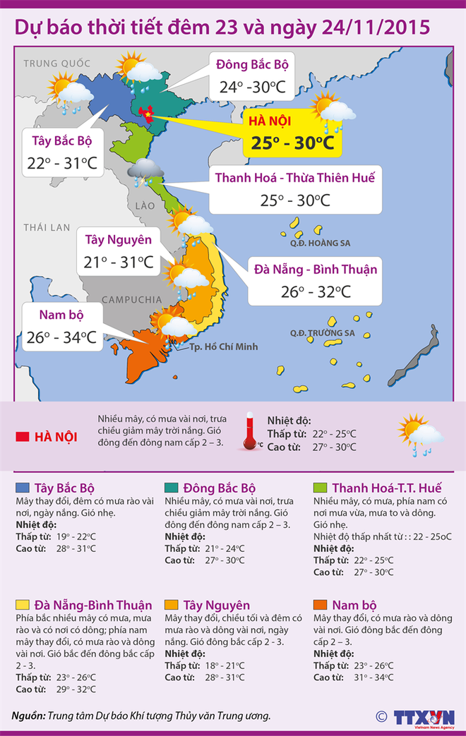 Bắc Bộ chuẩn bị đón đợt không khí lạnh mạnh nhất từ đầu mùa ảnh 1