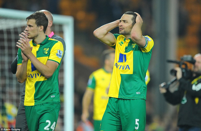 Premier League: Đã xác định xong ba đội bóng phải xuống hạng ảnh 1