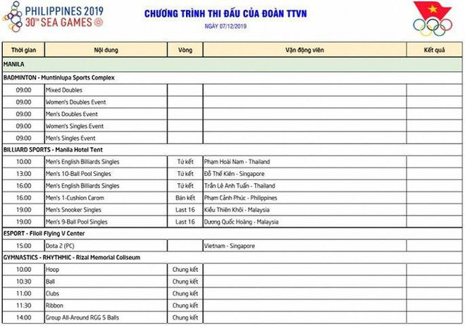 Lịch thi đấu SEA Games: U22 Việt Nam đá bán kết, chờ 'mưa Vàng' ảnh 2