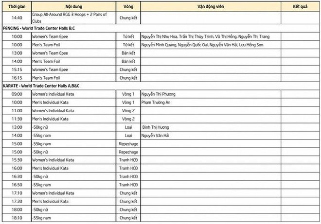 Lịch thi đấu SEA Games: U22 Việt Nam đá bán kết, chờ 'mưa Vàng' ảnh 3