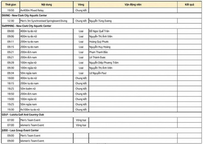 Lịch thi đấu SEA Games: U22 Việt Nam đá bán kết, chờ 'mưa Vàng' ảnh 6