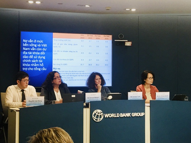 WB: Tăng trưởng của Việt Nam dự báo sẽ đạt 4,7% trong năm 2023 ảnh 1