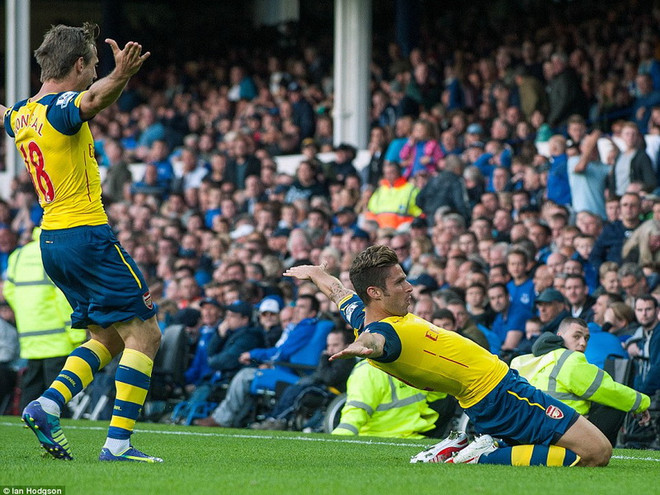 Kết quả bóng đá: Arsenal thoát thua, Dortmund nhận thất bại ảnh 1