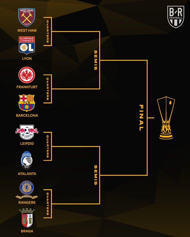 Vòng tứ kết Champions League: Chelsea tái ngộ Real Madrid ảnh 2