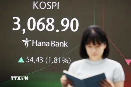 Bảng chỉ số chứng khoán tại Seoul (Hàn Quốc). (Ảnh minh họa. Yonhap/TTXVN)