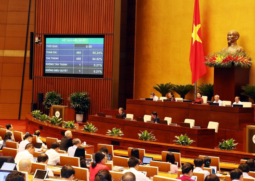 Các đại biểu Quốc hội thông qua Nghị quyết phê chuẩn gia nhập Công ước số 105 về xóa bỏ lao động cưỡng bức với tỷ lệ 95,24% số đại biểu tán thành. (Ảnh: Trọng Đức/TTXVN)