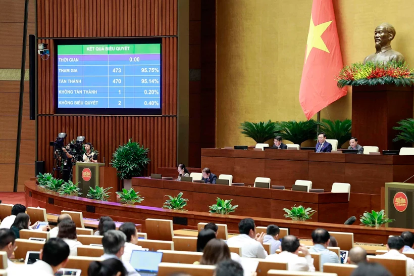 Kết quả bỏ phiếu thông qua Nghị quyết về việc lấy phiếu tín nhiệm, bỏ phiếu tín nhiệm đối với người giữ chức vụ do Quốc hội, Hội đồng nhân dân bầu hoặc phê chuẩn (sửa đổi). (Ảnh: Doãn Tấn/TTXVN)