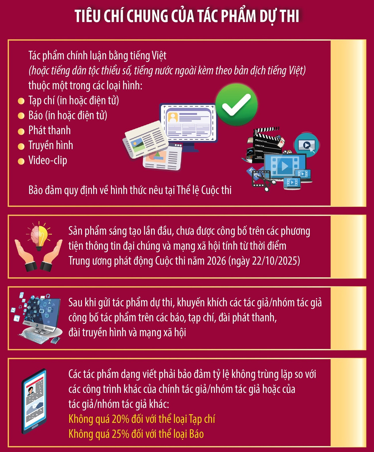 vna-potal-cuoc-thi-chinh-luan-ve-bao-ve-nen-tang-tu-tuong-cua-dang-trong-dang-bo-chinh-phu-lan-thu-2-nam-2026-tieu-chi-chung-cua-tac-pham-du-thi-8660518.jpg