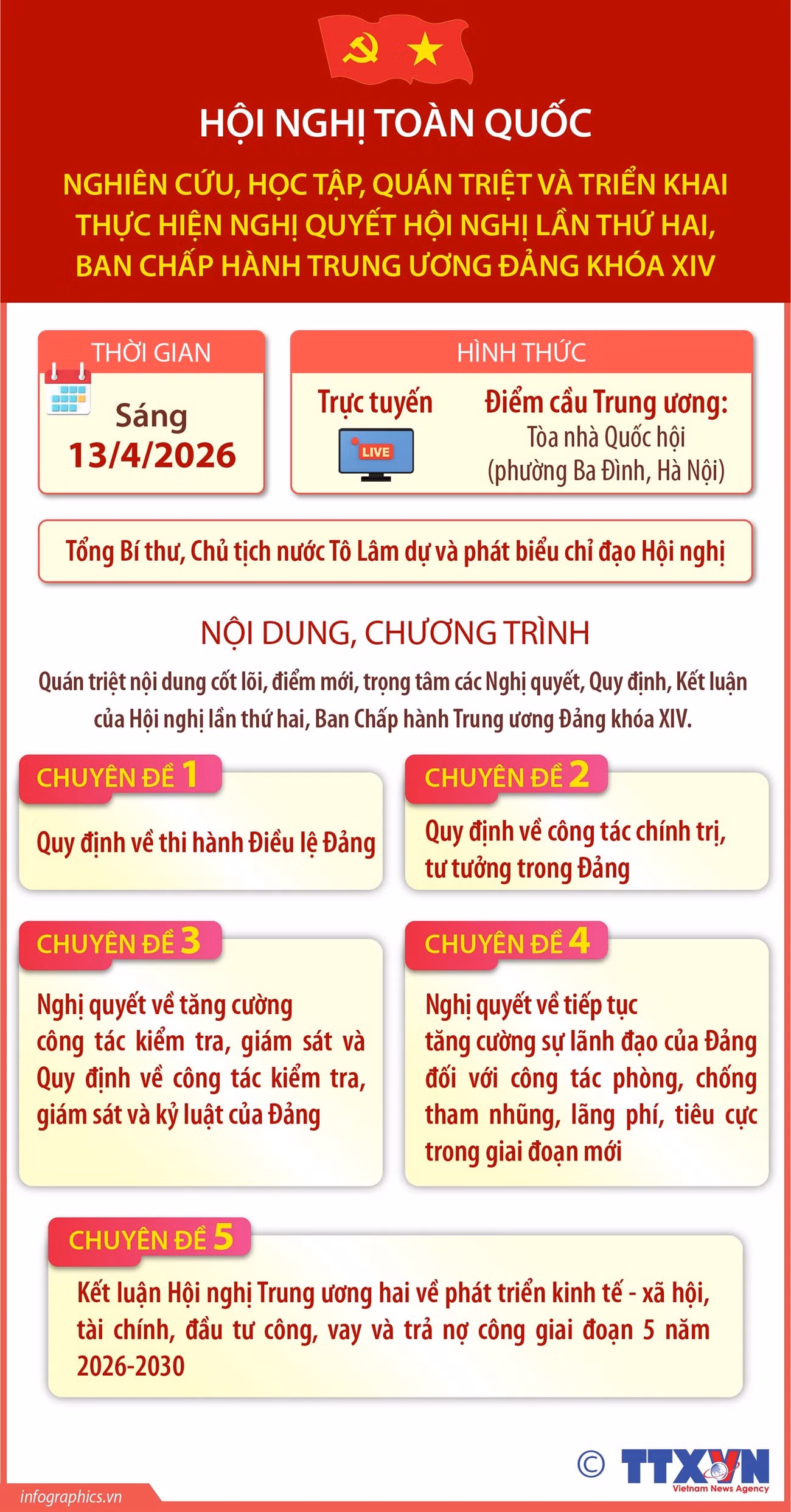 Hội nghị toàn quốc quán triệt, triển khai thực hiện Nghị quyết Hội nghị TW 2 vna-potal-hoi-nghi-toan-quoc-nghien-cuu-hoc-tap-quan-triet-va-trien-khai-thuc-hien-nghi-quyet-hoi-nghi-lan-thu-hai-ban-chap-hanh-trung-uong-dang-khoa-8696996.jpg
