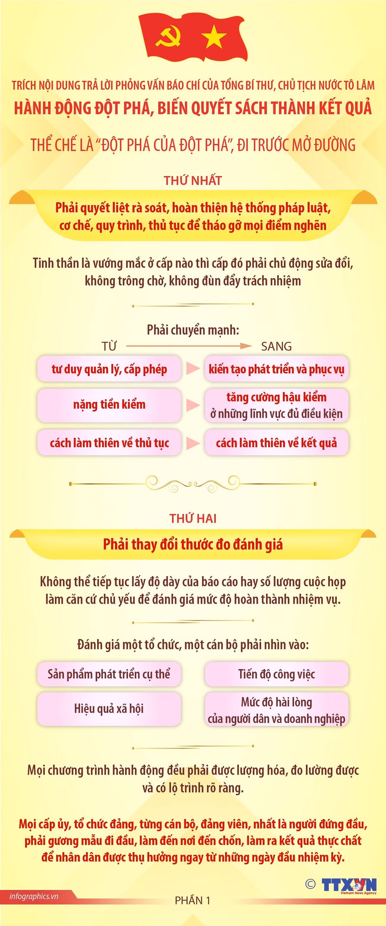 vna-potal-the-che-la-dot-pha-cua-dot-pha-di-truoc-mo-duong-phan-1-8696978.jpg