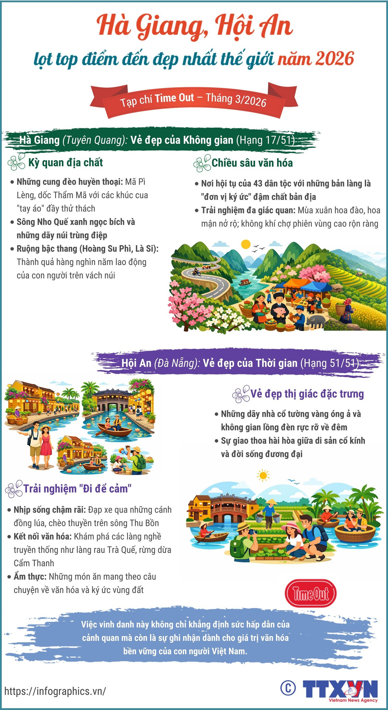 vna-potal-ha-giang-hoi-an-lot-top-diem-den-dep-nhat-the-gioi-nam-2026-8674653.jpg