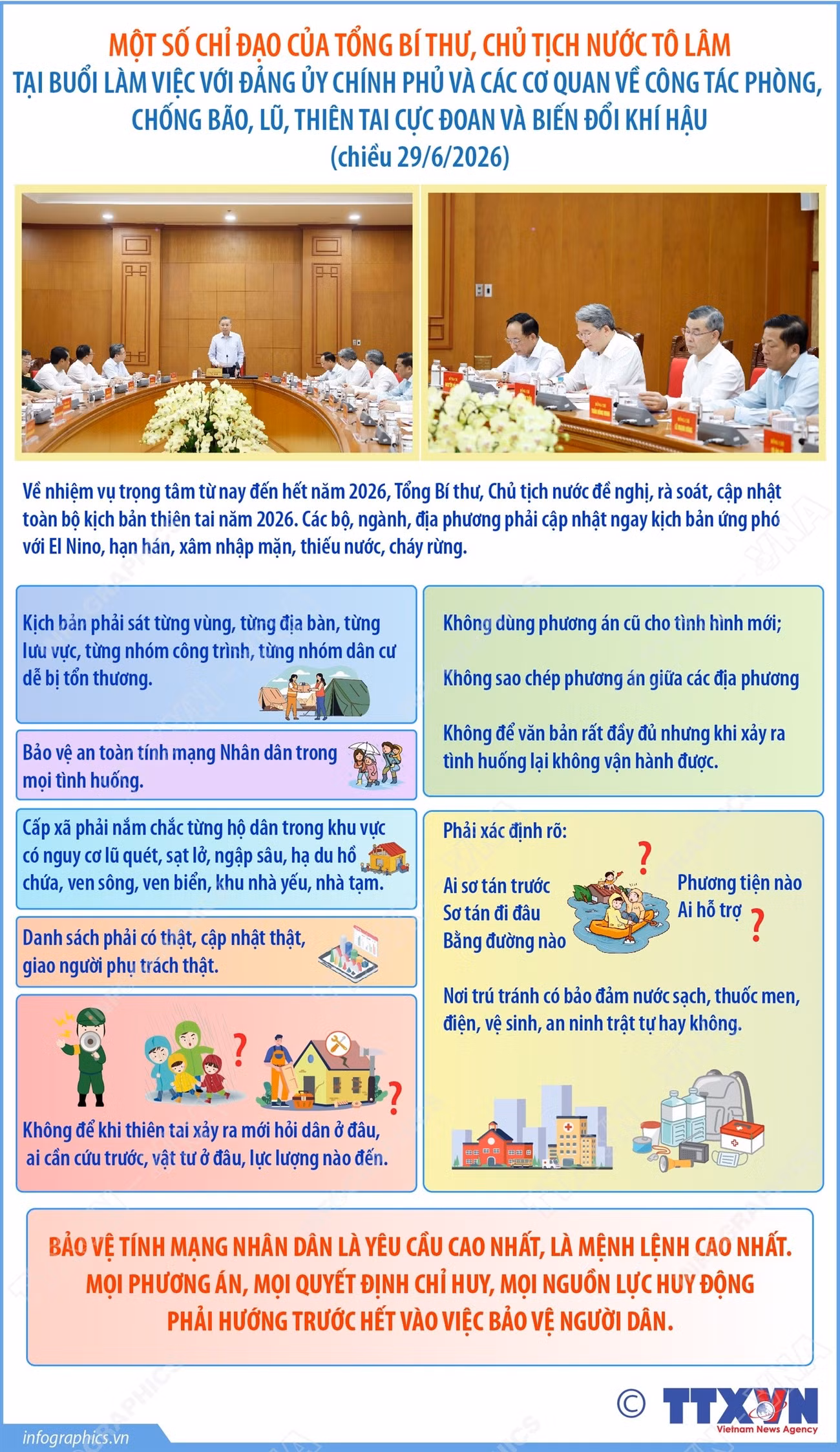 vna-potal-tong-bi-thu-chu-tich-nuoc-to-lam-de-nghi-ra-soat-cap-nhat-toan-bo-kich-ban-thien-tai-nam-2026-8856841.jpg