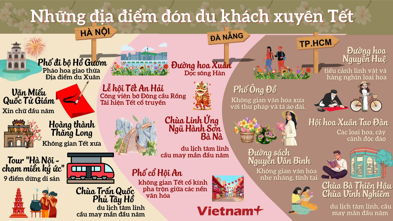 dia-diem-mo-cua-xuyen-tet.png