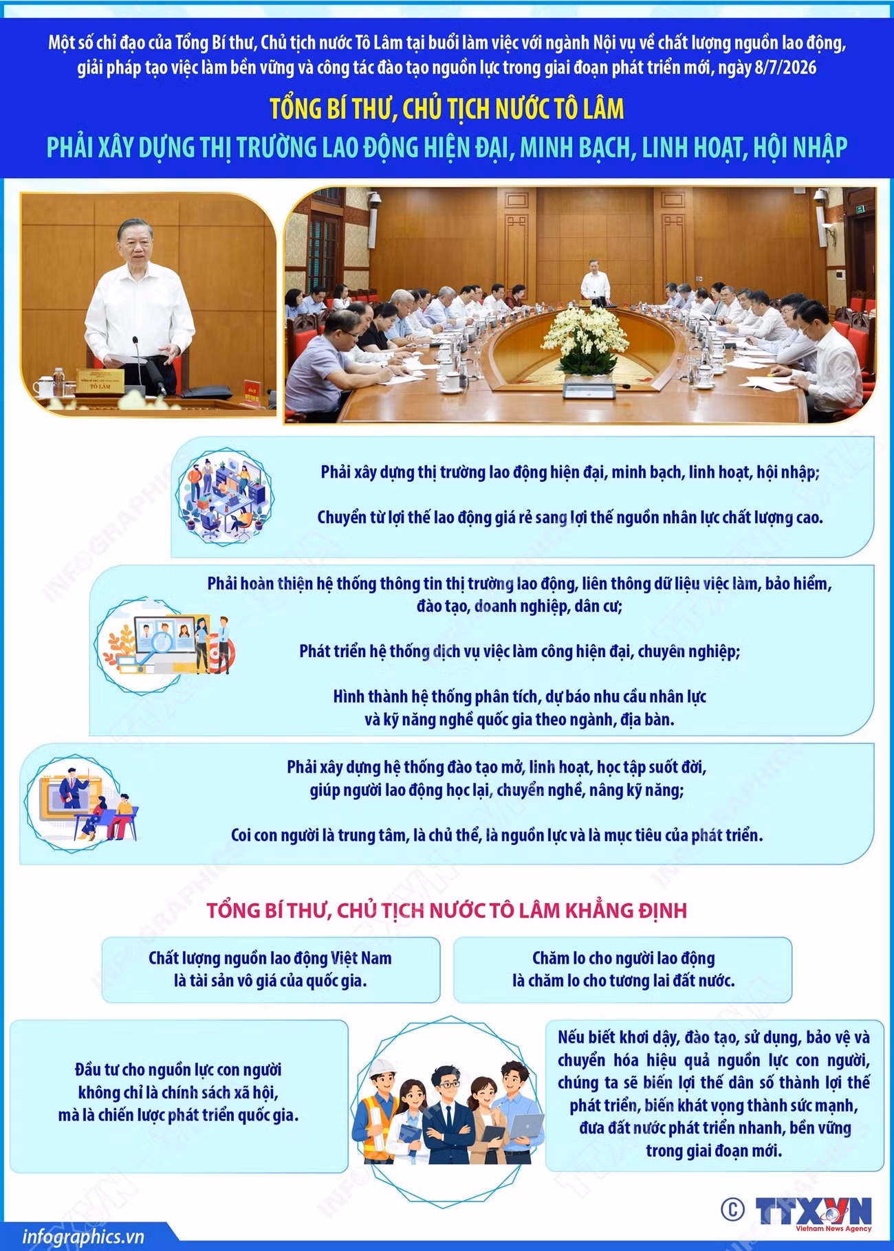 vna-potal-tong-bi-thu-chu-tich-nuoc-to-lam-phai-xay-dung-thi-truong-lao-dong-hien-dai-minh-bach-linh-hoat-hoi-nhap-180220118-8874844.jpg