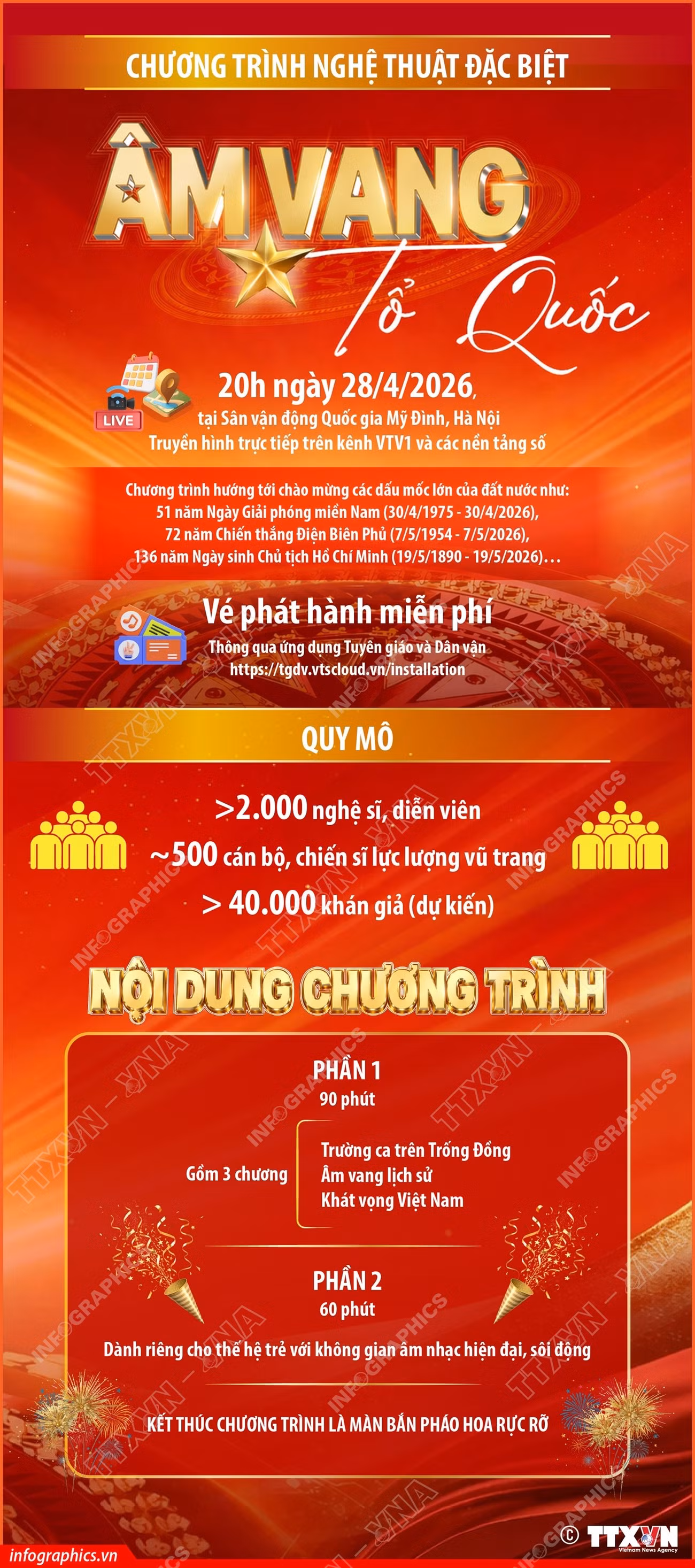 vna-potal-chuong-trinh-nghe-thuat-dac-biet-am-vang-to-quoc-8728778.jpg