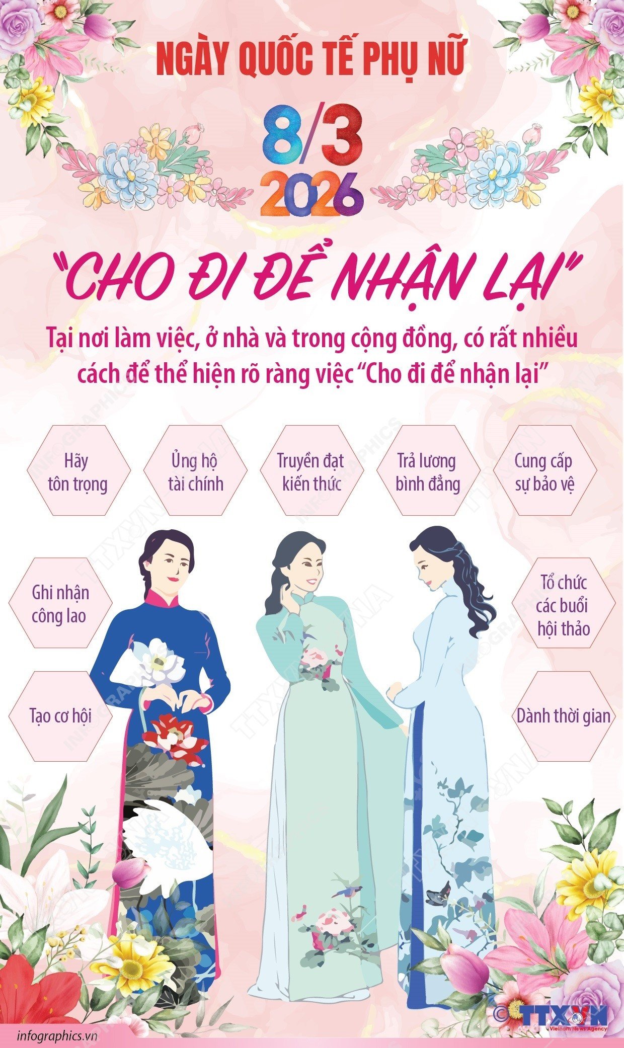 vna-potal-ngay-quoc-te-phu-nu-832026-cho-di-de-nhan-lai-8626917.jpg