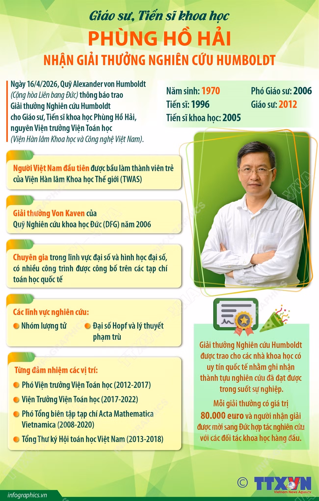 vna-potal-giao-su-tien-si-khoa-hoc-phung-ho-hai-nhan-giai-thuong-nghien-cuu-humboldt-172643414-8708153.jpg