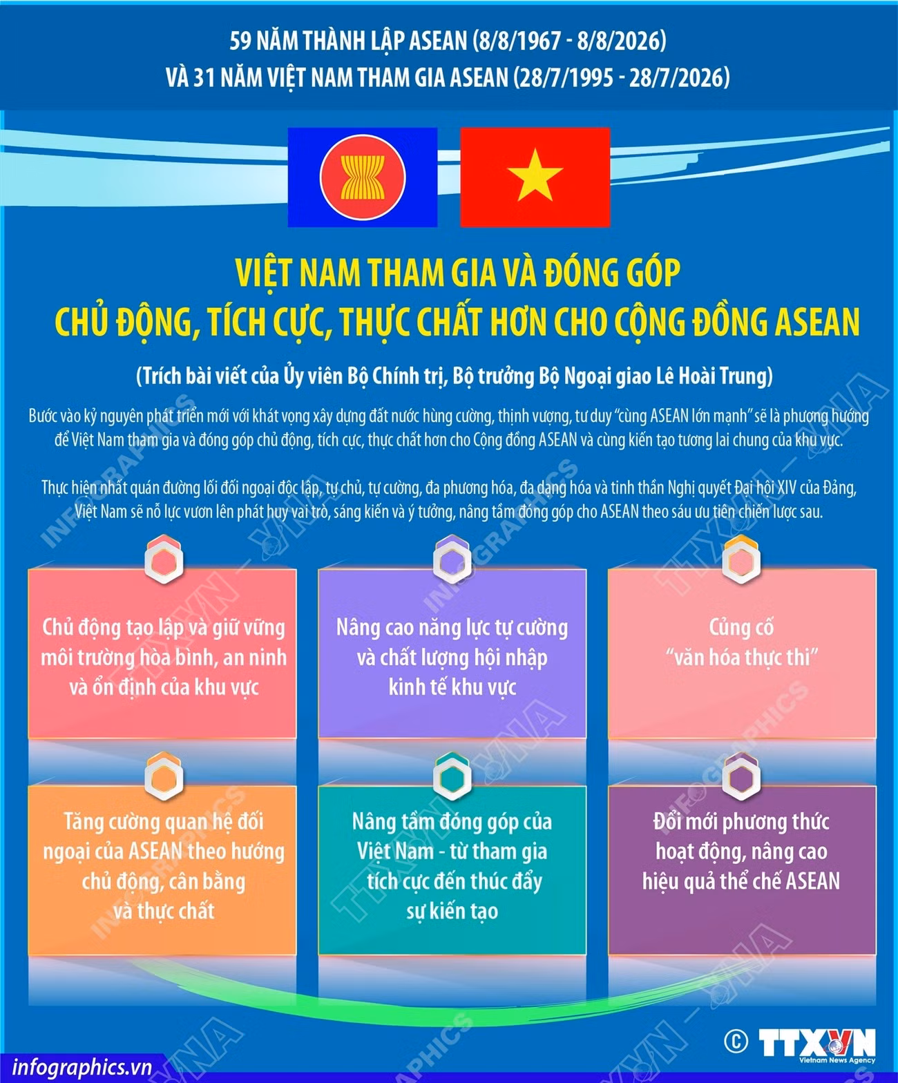 vna-potal-viet-nam-tham-gia-va-dong-gop-chu-dong-tich-cuc-thuc-chat-hon-cho-cong-dong-asean-8942033.jpg