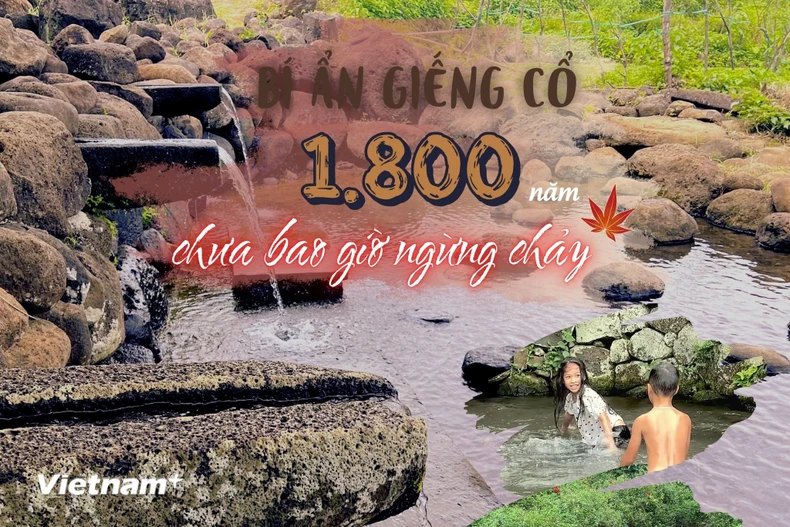 Thiết kế giếng cổ Gio An nghìn năm tuổi của người Chăm có gì độc đáo?