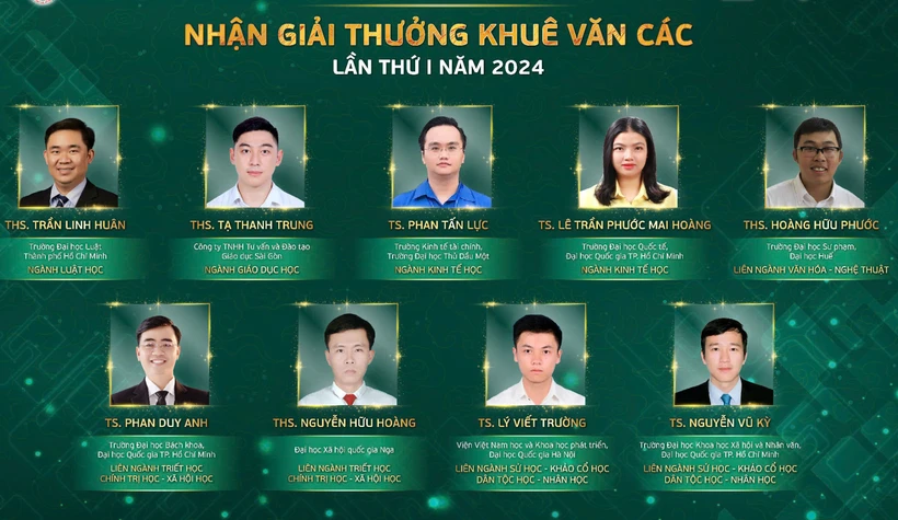 Các nhà khoa học đạt giải Khuê Văn Các năm 2024. (Ảnh: BTC)