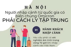 Hà Nội: Người nhập cảnh từ quốc gia có Omicron phải cách ly tập trung
