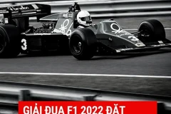 [Infographics] Giải đua F1 năm 2022 đặt mục tiêu kỷ lục 23 chặng
