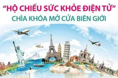 [Infographics] Hộ chiếu sức khỏe điện tử - chìa khóa mở cửa biên giới