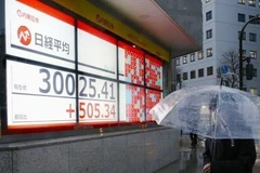 Chứng khoán châu Á tăng điểm nhờ gói kích thích 1,9 nghìn tỷ USD từ Mỹ