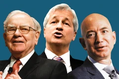 Amazon, Berkshire Hathaway, JPMorgan giải thể công ty liên doanh Haven