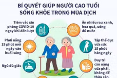 [Infographics] Bí quyết giúp người cao tuổi sống khỏe trong mùa dịch