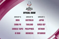 ASIAN Cup: Đội tuyển Nữ Việt Nam cùng bảng với đương kim vô địch